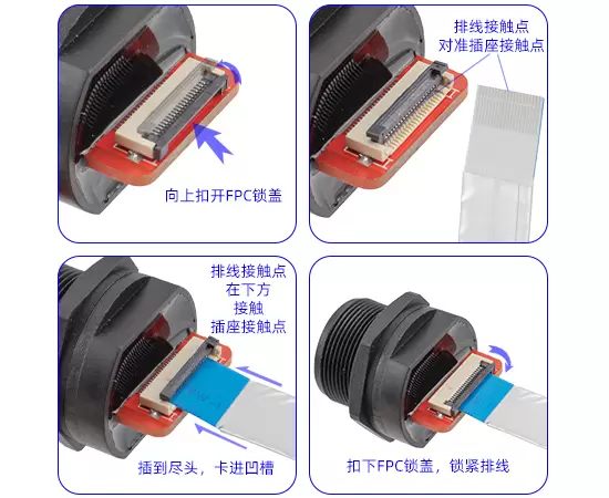 HDMI Female Back Mount to R/A HDMI Male FFC Type(Threaded)