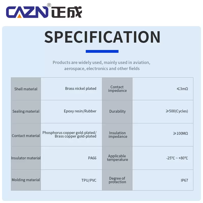 M5 Female Back Mount Socket ( Solder )